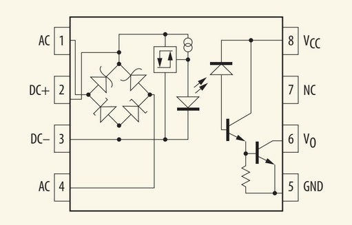 使用電壓／電流模擬光耦合器進(jìn)行隔離