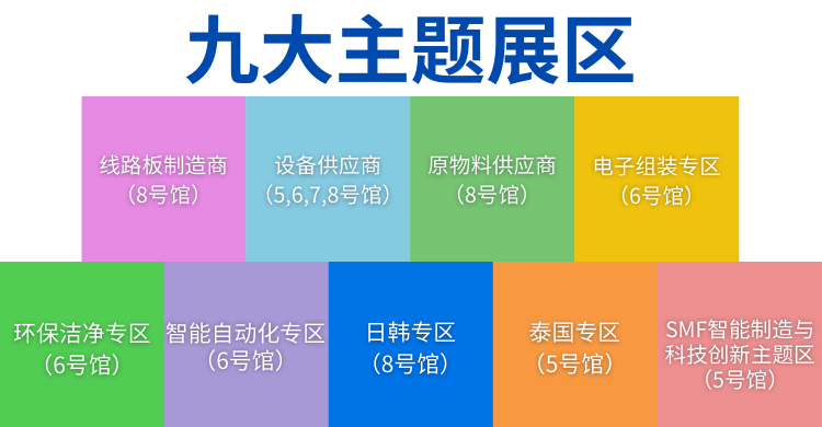 國(guó)際電子電路（深圳）展覽會(huì)HKPCA Show下周三開幕，會(huì)議大咖云集，精彩議題搶先揭曉