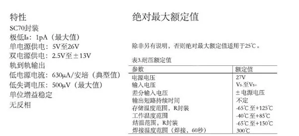 運(yùn)算放大器輸出電壓反向問(wèn)題：正確選型，輕松化解！