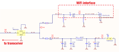 WiFi接口開發(fā)的高級技巧