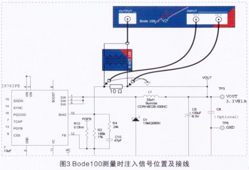 如何測量開關電源穩(wěn)定性