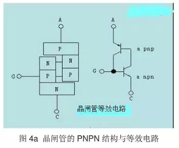 為什么IGBT是適合斬波應用的器件