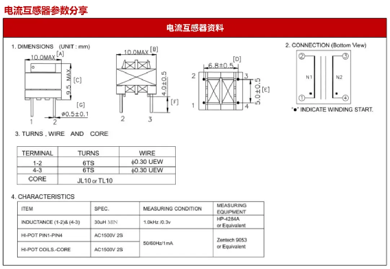 RSC6218A LLC諧振電源案例分享