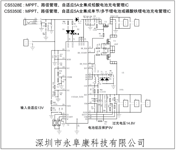 CS5350/CS5328 太陽能板供電鉛酸蓄電池、磷酸鐵鋰電池、鋰電池充電管理IC系列