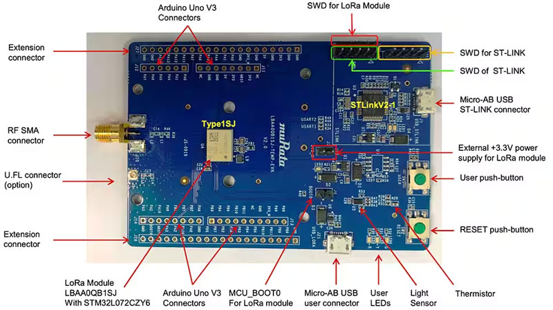 利用經(jīng)過認(rèn)證的 LoRaWAN 模塊加速遠距離連接的開發(fā)