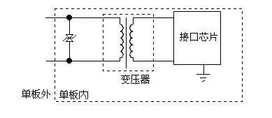 利用變壓器的信號端口防護(hù)電路設(shè)計(jì)