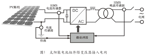 采用電流傳感器優(yōu)化光伏系統(tǒng)