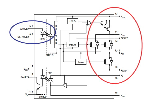 IGBT／MOSFET 的基本柵極驅(qū)動光耦合器設計