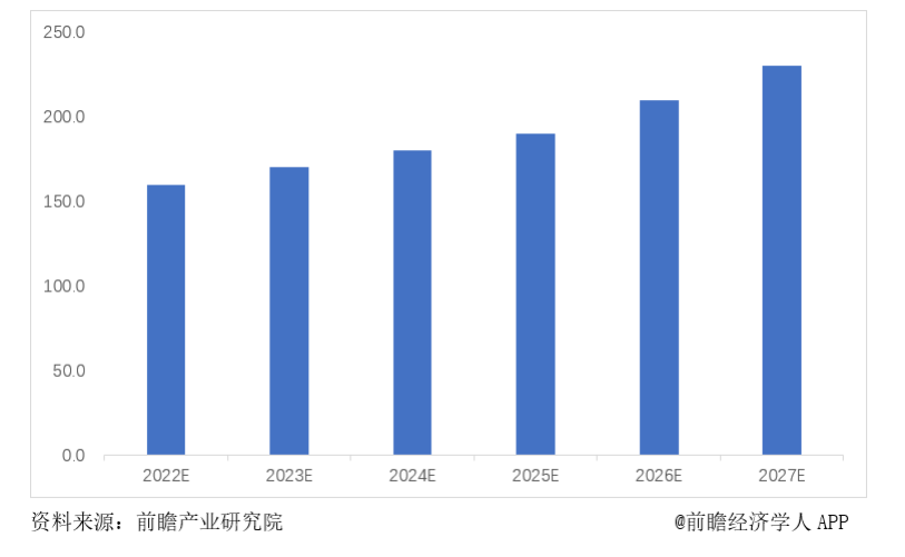 基礎(chǔ)設(shè)施數(shù)字化正當(dāng)時，兆易創(chuàng)新與信馳科技共同推進(jìn)燃?xì)馕锫?lián)網(wǎng)發(fā)展