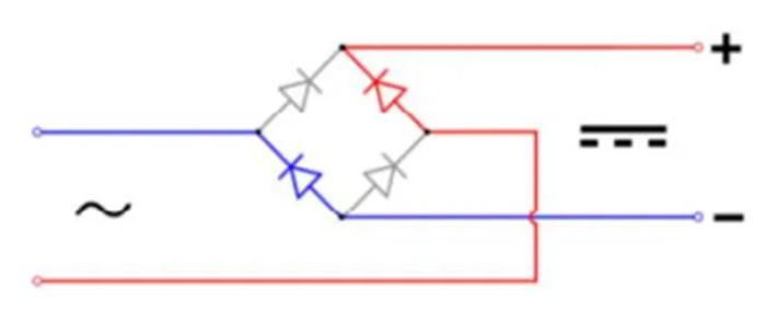 橋式整流器好用 但這一點(diǎn)要特別注意！