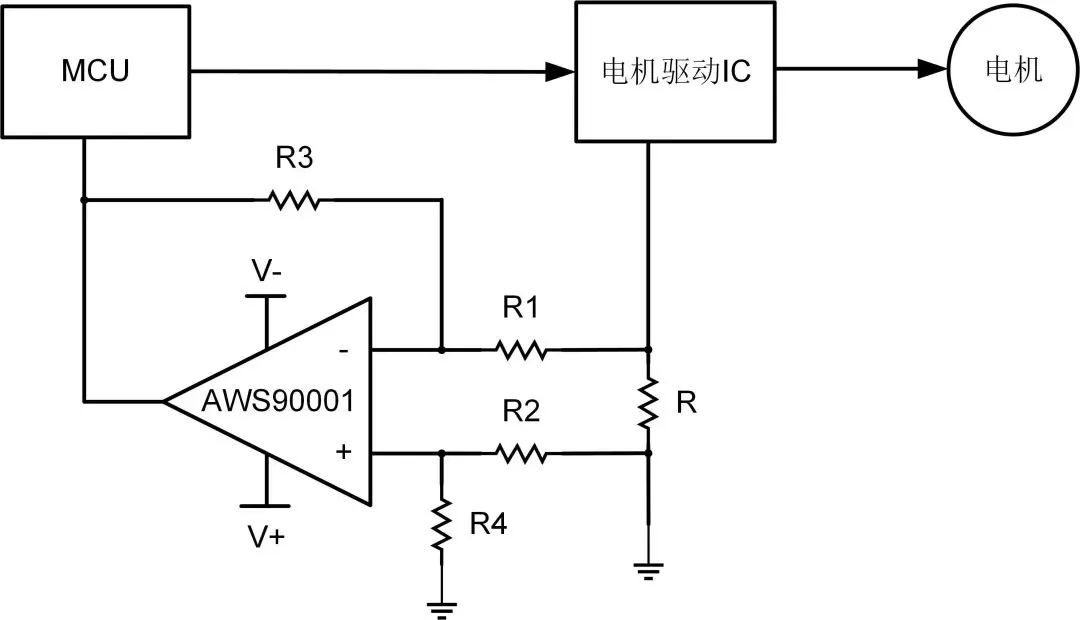 艾為電子：鼎鼎大名的運算放大器，你知多少？