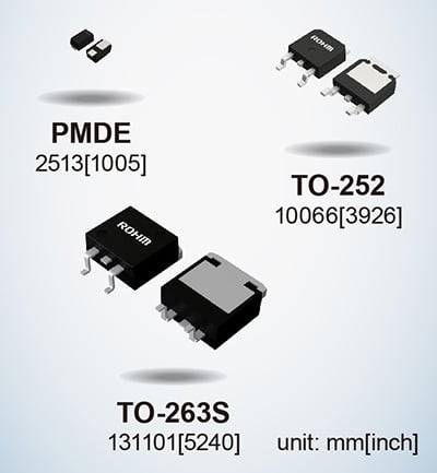  ROHM 的 SBD。圖片由ROHM提供  效率需要較低的正向電壓，但是，這會(huì)導(dǎo)致較高的反向電流，這可能會(huì)導(dǎo)致二極管擊穿——一種稱為熱失控的現(xiàn)象。   ROHM 的系列具有低正向電壓特性，同時(shí)保持低反向電流以避免熱失控并提高效率。  該系列旨在提供交流到直流的整流，使其在消費(fèi)電子產(chǎn)品中得到應(yīng)用。  SBD 中的 Si 與 SiC 與 GaN  盡管硅具有適用于功率器件應(yīng)用中的保護(hù)和整流的材料特性，但硅基二極管已經(jīng)達(dá)到其理論極限。   這些限制使其難以滿足高阻斷電壓、低開關(guān)損耗和高開關(guān)速度等高功率應(yīng)用所需的穩(wěn)健和高效性能要求。   另一方面，SiC 等寬帶隙材料可提供更快的開關(guān)容量并降低功率損耗。  制造肖特基勢(shì)壘二極管的研究人員也希望利用 GaN。基于 GaN 的肖特基勢(shì)壘二極管可以在更高的頻率下運(yùn)行，同時(shí)在功率轉(zhuǎn)換器中保持低功率損耗。   研究人員注意到，  GaN 異質(zhì)結(jié)構(gòu)中的二維電子氣(2DEG) 具有高濃度和高遷移率。因此，研究人員有動(dòng)力在電力電子設(shè)備的高功率應(yīng)用中開發(fā) GaN。  氮化鎵基肖特基勢(shì)壘二極管的研究  已經(jīng)有一些研究實(shí)驗(yàn)旨在開發(fā)用于 SBD 的 GaN。這些實(shí)驗(yàn)通常旨在提高材料質(zhì)量和性能。   在中國(guó)南京大學(xué)先進(jìn)光子與電子材料重點(diǎn)實(shí)驗(yàn)室進(jìn)行的一項(xiàng)這樣的實(shí)驗(yàn)產(chǎn)生了關(guān)于 GaN SBD 的新發(fā)現(xiàn)。   研究人員制造了一種基于 GaN 的 SBD，其擊穿電壓為 10.6 KV，功率品質(zhì)因數(shù)（或 PFoM）超過 3.8 GW/cm2。憑借這一成果，研究人員發(fā)現(xiàn)基于 GaN 的 SBD 可能適用于超高壓應(yīng)用。