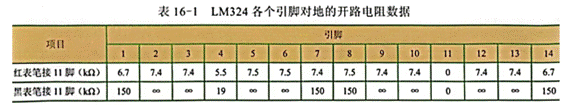 集成電路的開路測量電阻法