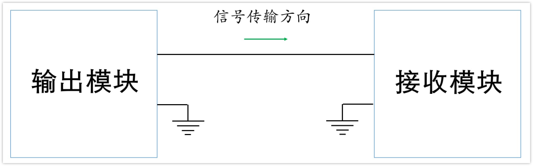 深入淺出理解輸入輸出阻抗（有案例、好懂）