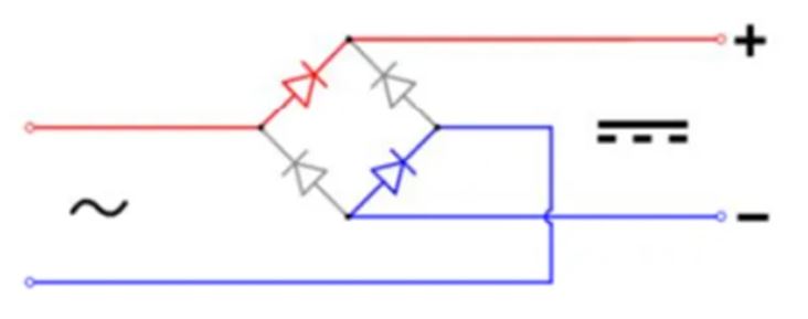橋式整流器好用 但這一點(diǎn)要特別注意！