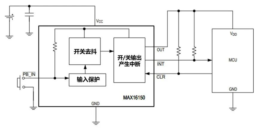 讓IoT傳感器節(jié)點(diǎn)更省電：一種新方案，令電池壽命延長(zhǎng)20%！