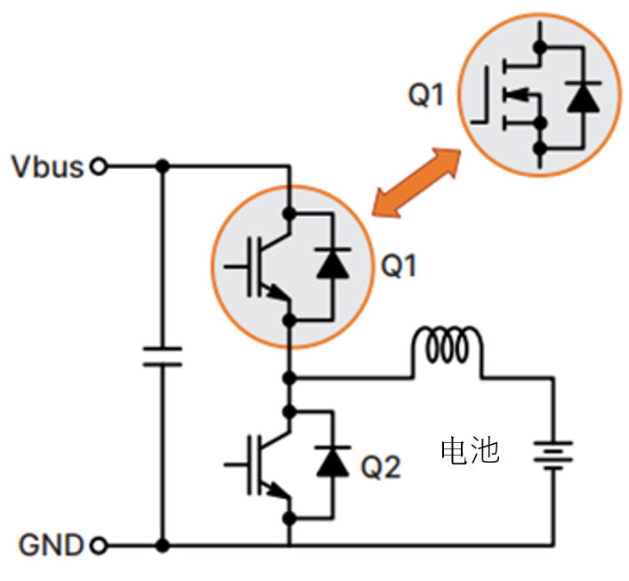 如何通過SiC增強電池儲能系統(tǒng)？