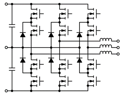 如何通過SiC增強電池儲能系統(tǒng)？