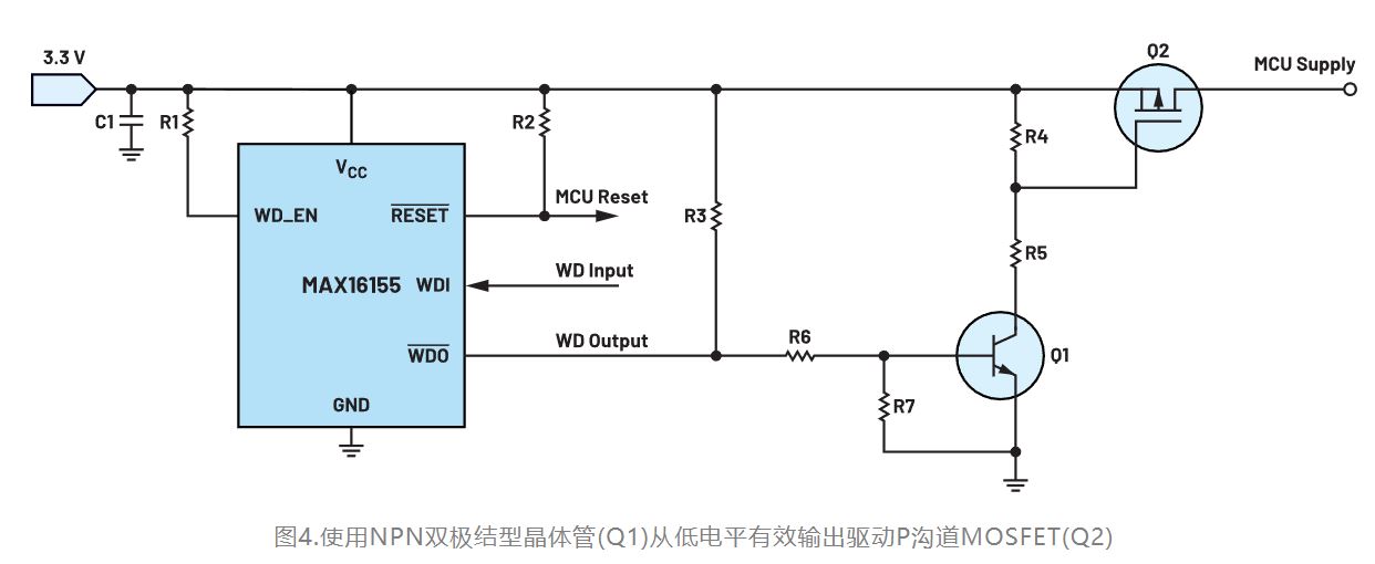 如何利用低電平有效輸出驅(qū)動(dòng)高端輸入開關(guān)？