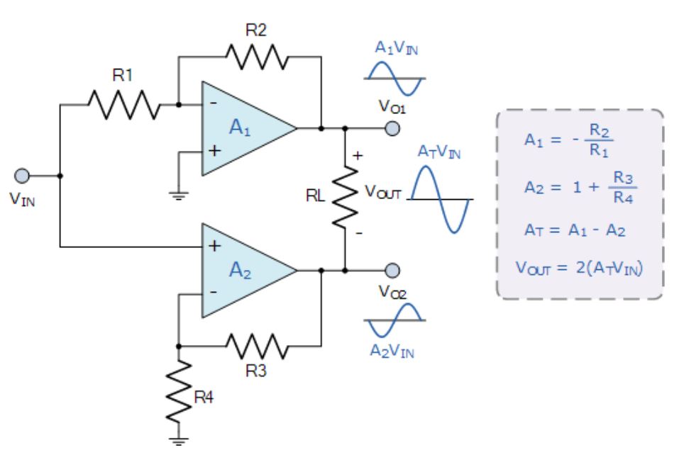 運算放大器的8種應用電路，您都了解嗎？