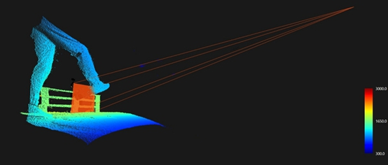 3D ToF相機(jī)于物流倉儲自動化的應(yīng)用優(yōu)勢