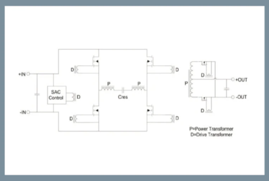 電動汽車（EV）雙向供電：實(shí)用且創(chuàng)新的電源模塊使用機(jī)會