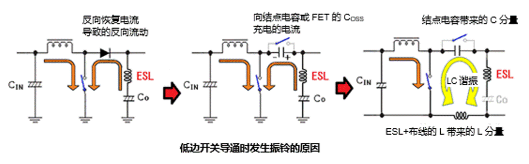 升壓型DC－DC轉(zhuǎn)換器中高頻噪聲的產(chǎn)生原因