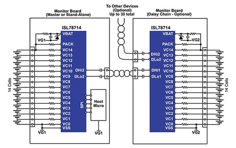 多單元電池難管理？試試這幾個器件！