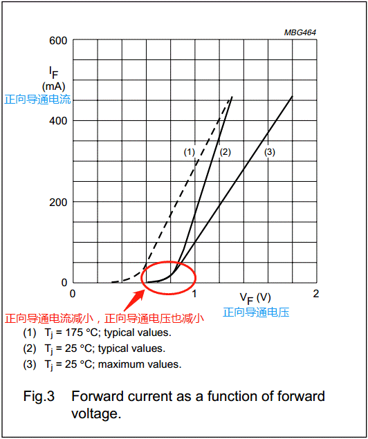 【干貨】非常經(jīng)典的電壓掉電監(jiān)測電路，你學廢了嗎？