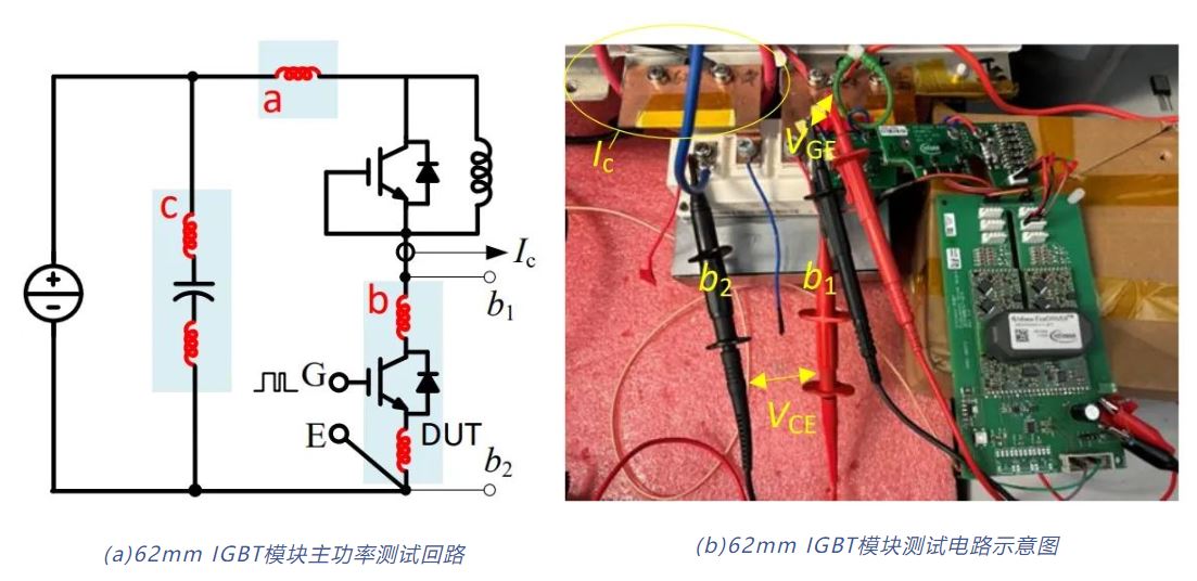 如何測量功率回路中的雜散電感