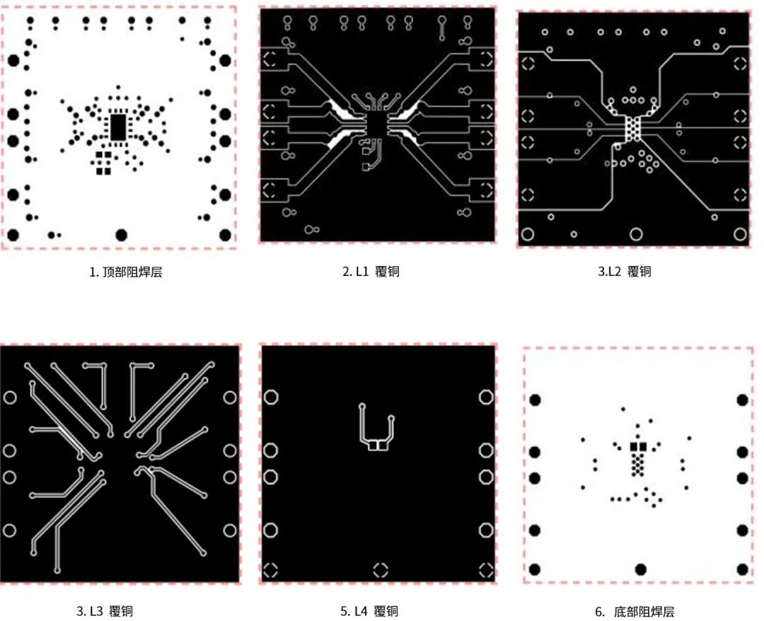 基于熱性能的NIS(V)3071 PCB設(shè)計考慮因素