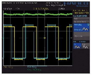 步進(jìn)電機(jī)的噪音來(lái)自哪里?  由于步進(jìn)電機(jī)由于結(jié)構(gòu)簡(jiǎn)單、控制方便、安全性高、成本低、停止時(shí)候力矩大、在低速情況下不需 要減速機(jī)就可以輸出很大的力矩、相比直流無(wú)刷和伺服電機(jī)，步進(jìn)電機(jī)不需要復(fù)雜的控制算法也不需要編碼器反饋情況下可以實(shí)現(xiàn)位置控制。被用在很多要求精確定位的場(chǎng)合，基本上在很多需要移動(dòng)控 制的場(chǎng)合都會(huì)用到步進(jìn)電機(jī)如自動(dòng)化控制、數(shù)字化生產(chǎn)如3D、醫(yī)療和光學(xué)等眾多領(lǐng)域。  步進(jìn)電機(jī)有一個(gè)缺點(diǎn)就是噪音比較大，特別是在低速的時(shí)候。震動(dòng)主要來(lái)自兩個(gè)方面一是步進(jìn)電 機(jī)的步距分辨率(步距階躍) 另一方面是來(lái)自斬波和脈寬調(diào)制(PWM) 的不良模式反應(yīng)。  步距角分辨率和細(xì)分  典型的步進(jìn)電機(jī)有50個(gè)極(Poles)，就是200個(gè)整步(Full Steps)，也就是整步情況下每步1.8° 角度，電機(jī)旋轉(zhuǎn)一周需要360°。但是也有些步進(jìn)電機(jī)的步距角更小比如整步需要800步的。起初，這些步進(jìn)電機(jī)被用作整步或者半步模式下，矢量電流提供給電機(jī)線圈A(藍(lán)色) 和線圈B(紅色) 矩形曲線圖。描述了整個(gè)一個(gè)周期360°的曲線。在圖3和圖4中很明顯看到電機(jī)線圈在90°換相點(diǎn)處線圈電流要 么是最大電流(full power) 要么是沒(méi)有電流。  一個(gè)周期內(nèi)(360°) 每組線圈由4個(gè)整步或者8個(gè)半步構(gòu)成。也就是50個(gè)極的步進(jìn)電機(jī)需要50個(gè)電 氣步距來(lái)完成一周的機(jī)械旋轉(zhuǎn)(360°) 。   Figure 1: Full-step operation   Figure 2: Half-step operation  低的步距分辨率模式比如半步或者整步是步進(jìn)電機(jī)噪音的主要來(lái)源。會(huì)引起極大的震動(dòng)在這個(gè) 機(jī)械系統(tǒng)中，尤其是在低速運(yùn)行時(shí)和接近機(jī)械共振頻率的時(shí)候。在高速的時(shí)候，恰好由于慣量的存在 這個(gè)效應(yīng)會(huì)被降低，電機(jī)的轉(zhuǎn)子可以為認(rèn)為成諧波振蕩器或者彈簧鐘擺，如圖3。   Figure 3: Pendulum behavior of the rotor leads to vibrations  在新的矢量電流從驅(qū)動(dòng)器端輸出之后，電機(jī)轉(zhuǎn)子會(huì)根據(jù)新的位置指令移動(dòng)下一個(gè)整步或者半步的位置和脈搏反應(yīng)相似在新的位置點(diǎn)周圍，轉(zhuǎn)子會(huì)產(chǎn)生超調(diào)和振蕩，如此一來(lái)會(huì)導(dǎo)致機(jī)械振動(dòng)和噪音。為了減少這些震動(dòng)，等步細(xì)分的原來(lái)被提了出來(lái)，將一個(gè)整步分割成更小的部分或者微步細(xì)分，典型的細(xì)分?jǐn)?shù)是2(half-stepping) 、4(quarter-stepping) 、8、32甚至更大的細(xì)分。  電機(jī)定子線圈的電流并不是最大電流(Fullcurrent) 或者就是沒(méi)有電流，而是一個(gè)中間的電流 值，相比于4個(gè)整步電流(4 full steps) 更接近于一個(gè)正弦波形狀。永磁體的轉(zhuǎn)子位置處在2個(gè)整步位置之間(合成磁場(chǎng)位置) 。最大的細(xì)分?jǐn)?shù)是由驅(qū)動(dòng)器的A/D和D/A能力決定。TRINAMIC所提供的驅(qū)動(dòng) 和控制器可以達(dá)到256細(xì)分(8bit) 采用集成的正弦波配置表格，步進(jìn)電機(jī)可以實(shí)現(xiàn)非常小的角度控 制，圖4描述了在達(dá)到新位置時(shí)候的波動(dòng)。   Figure 4: Reduction of motor vibrations when switching from full-step to high microstep resolutions  斬波和PWM模式  噪音和振動(dòng)的另外一個(gè)來(lái)源是傳統(tǒng)的斬波方式和脈寬調(diào)制(PWM)模式，由于比較粗的步距分辨 率是產(chǎn)生振動(dòng)和噪音的主要因素，我們通常忽視了斬波和PWM帶來(lái)的問(wèn)題。  傳統(tǒng)的恒定PWM斬波模式是電流控制的PWM斬波模式，該模式在快速衰減和慢速衰減之間有 個(gè)固定關(guān)系，在其最大數(shù)值的時(shí)候，電流才會(huì)達(dá)到規(guī)定的目標(biāo)電流，最終導(dǎo)致平均電流是小于預(yù)期目標(biāo)電流的，如圖5所示。   Figure 5: Constant of-time (TOFF) PWM chopper mode: average current is not equal to target current  在一個(gè)完整的電周期內(nèi)，電流方向改變時(shí)在正弦波過(guò)零處有個(gè)平穩(wěn)過(guò)渡期，這個(gè)會(huì)影響在很短的 過(guò)渡期內(nèi)線圈里面的電流為零，也就是電機(jī)此時(shí)根本就沒(méi)有力矩，這就導(dǎo)致了電機(jī)擺動(dòng)和振動(dòng)，尤其是在低速情況下。  相比恒定的斬波模式，TRINAMIC 的 SpreadCycle PWM 斬波模式在慢速和快速衰減器之間自動(dòng) 配置一個(gè)磁滯衰減功能。平均電流反應(yīng)了配置的正常電流，在正弦的過(guò)零點(diǎn)不會(huì)出現(xiàn)過(guò)渡期，這就減少電流和力矩的波動(dòng)，是電流波形更加接近正弦波，相比傳統(tǒng)恒定斬波模式，SpreadCycle PWM斬波 模式控制下的電機(jī)運(yùn)行得要平穩(wěn)、平滑很多。  這一點(diǎn)在電機(jī)從靜止或低速到中速過(guò)程中非常重要。   Figure 6: Zero-crossing plateau with classic of-time chopper modes  Figure 7: SpreadCycle hysteresis chopper with clean zero crossing  如何使步進(jìn)電機(jī)實(shí)現(xiàn)完全的靜音?  盡管高細(xì)分能解決大部分情況下的低頻震動(dòng);先進(jìn)的電流控制PWM斬波模式比如TRINAMIC的 SpreadCycle算法，這些在硬件上的作用很大程度上減少震動(dòng)和顫動(dòng)，這也滿足了大部分的應(yīng)用，也適 合高速運(yùn)動(dòng)。但是基于電流控制的斬波模式，還是會(huì)存在可聽(tīng)得見(jiàn)的噪音和振動(dòng)，主要是由于電機(jī)線圈的不同步，檢測(cè)電阻上幾毫伏的調(diào)節(jié)噪音和PWM時(shí)基誤差，這些噪音和振動(dòng)在一些高端應(yīng)用場(chǎng)合 也是不被允許的，緩慢運(yùn)行或中速運(yùn)動(dòng)的應(yīng)用，以及任何不允許有噪音和場(chǎng)合。  T R INA MI C 的Stea lt h Ch o p算法 也 是 通 過(guò)硬 件 來(lái)實(shí)現(xiàn)的，從根本上使 步 進(jìn)電 機(jī) 靜 音，但 是 Stealthchop功能如何影響了步進(jìn)電機(jī)?為什么電機(jī)不會(huì)出現(xiàn)噪音和震動(dòng)?Stealthchop采用一種與基 于電流斬波模式如SpeadCycle完全不同的方法。而是采用基于電壓斬波模式一種新技術(shù)，該技術(shù)保證了電機(jī)的靜音和平穩(wěn)平滑運(yùn)動(dòng)。  TMC5130?一款小體積，精巧的步進(jìn)電機(jī)驅(qū)動(dòng)控制芯片，帶有StealthChop模式。TRINAMIC改 進(jìn)了電壓調(diào)節(jié)模式聯(lián)合了電流控制。為了最大限度降低電流波動(dòng)，TMC5130采用基于電流反饋來(lái)控制電壓調(diào)制，這允許系統(tǒng)自適應(yīng)電機(jī)的參數(shù)和運(yùn)行電壓。來(lái)自直接電流控制回路算法引起的微小震蕩被消除。  圖8和圖9顯示 電壓控制模式的Stealthchop和電流控制模式的SpreadCycle。   Figure 8: Sine wave of one motor phase with voltage-controlled StealthChopTM  chopper mode   Figure 9: Sine wave of one motor phase with current-controlled SpreadCycleTM  chopper mode  StealthChop模式下過(guò)零點(diǎn)的效果是非常完美的:當(dāng)電流的信號(hào)從正變?yōu)樨?fù)或者負(fù)變?yōu)檎?，不?huì)有 過(guò)渡區(qū)域而是持續(xù)性的穿過(guò)零點(diǎn)。因?yàn)殡娏鞯恼{(diào)制是根據(jù)PWM占空比來(lái)控制的。在50%的PWM占空比，電流是0，StealthChop調(diào)整PWM的占空比來(lái)調(diào)節(jié)電機(jī)電流，PWM頻率是個(gè)常數(shù)，與此相反電流控制的斬波器通過(guò)調(diào)控頻率實(shí)現(xiàn)調(diào)節(jié)電機(jī)電流，在這里電流的波動(dòng)是比較大的，此外電流的波動(dòng)會(huì)在電機(jī)的永磁體轉(zhuǎn)子里產(chǎn)生渦流，這會(huì)導(dǎo)致電機(jī)的功耗損失。  這些頻率變化著的PWM發(fā)出的聲音是在可聽(tīng)范圍之內(nèi)的，會(huì)發(fā)出嘶嘶的聲音，而且電子定子會(huì) 由于磁致伸縮產(chǎn)生更大的噪音，進(jìn)而會(huì)傳遞引起機(jī)械系統(tǒng)的震動(dòng)。而StealthChop的固定斬波頻率 就不會(huì)有這些問(wèn)題。沒(méi)有斬波頻率的變化除了電機(jī)運(yùn)行時(shí)候微步相序分配器的變化。  除了電機(jī)軸承鋼球磨擦的聲音，這是無(wú)法避免的之外，StealthChop可以驅(qū)動(dòng)電機(jī)工作在極度 的靜音下，可以實(shí)現(xiàn)控制電機(jī)聲音在10dB分貝以下，噪音大大低于傳統(tǒng)的電流控制方式。我們從物理中得知 3dB分貝的減少量會(huì)將噪音程度降低一半。   Figure 10: Zoomed-in PWM view of both motor phases and coil current with voltage-controlled StealthChopTM  chopper mode   Figure 11: Zoomed-in PWM view of both motor phases and coil current with current-controlled SpreadCycleTM  chopper mode  對(duì)步進(jìn)電機(jī)來(lái)說(shuō)改變了什么?  如今步進(jìn)電機(jī)還是一種十分經(jīng)濟(jì)的電機(jī)，已經(jīng)被應(yīng)用了很多年，依舊采用和原來(lái)一樣的材料，一 樣的生產(chǎn)工序和裝配工藝。  但是相比過(guò)去，如今步進(jìn)電機(jī)被更簡(jiǎn)單的控制單元驅(qū)動(dòng)，更先進(jìn)的算法和更高度集成的微電子是 原來(lái)的電機(jī)發(fā)揮出更大的潛能。在接近電機(jī)的驅(qū)動(dòng)電路中更多的信息被獲取和處理并實(shí)時(shí)在驅(qū)動(dòng)電 流里被處理以優(yōu)化電機(jī)控制，StealthChop便是一個(gè)完美的例子它的算法和PWM斬波緊密聯(lián)系，此外 這些信息還可以反饋到更高的應(yīng)用控制層，而傳統(tǒng)的步進(jìn)驅(qū)動(dòng)方案都是單向的(脈沖/方向) ，所有 TRINAMIC的智能步進(jìn)電機(jī)驅(qū)動(dòng)方案都是雙向通訊，這些接口還可以監(jiān)測(cè)不同狀態(tài)、診斷信息。這可 以增加系統(tǒng)的可靠性，提供系統(tǒng)的性能。  StealthChop靜音驅(qū)動(dòng)技術(shù)非常適合3D打印、桌面型CNC、高端的CCTV、體外診斷設(shè)備、醫(yī)療檢 測(cè)設(shè)備等對(duì)噪音要求敏感的場(chǎng)合。  TRINAMIC提供帶有StealthChop功能的模塊，包括單軸、三軸和六軸驅(qū)控模塊。傳統(tǒng)的控制模 式下步進(jìn)電機(jī)在低速情況下會(huì)出現(xiàn)比較大的噪音和震動(dòng)，而在StealthChop模式下即使速度很低也聽(tīng)不到明顯的聲音。  下載本文:如何消除步進(jìn)電機(jī)的噪音和振動(dòng)?