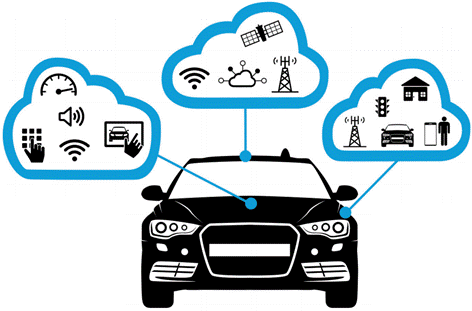 合理避讓：支持無(wú)縫通信、無(wú)干擾的車對(duì)萬(wàn)物設(shè)計(jì)