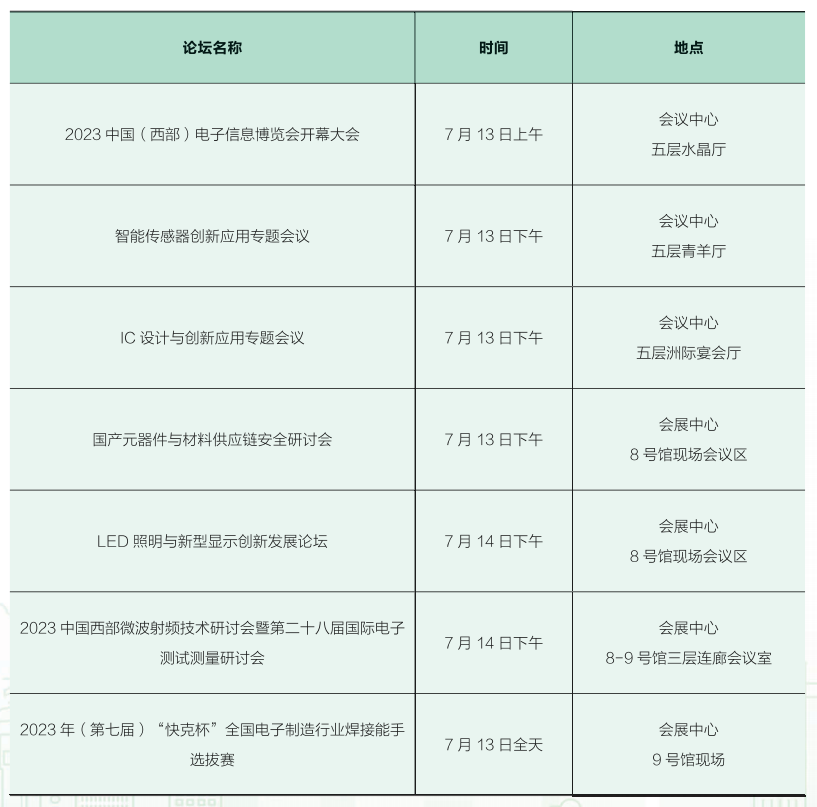 西部電博會開幕倒計時！超強劇透來了，這些值得打卡！