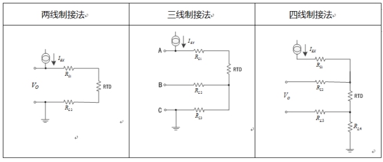 溫度測量時如何消除線阻抗引入的誤差？