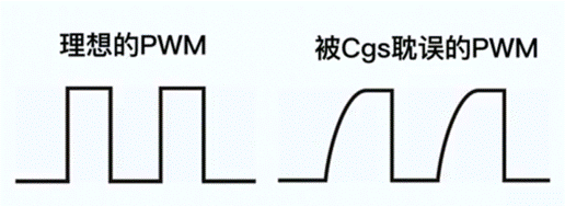 【干貨】拋開教材，從實(shí)用的角度聊聊MOS管