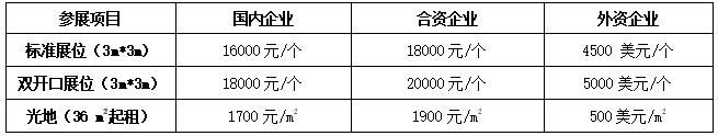 2022中國(guó)(深圳)國(guó)際集成電路產(chǎn)業(yè)與應(yīng)用展覽會(huì)暨論壇